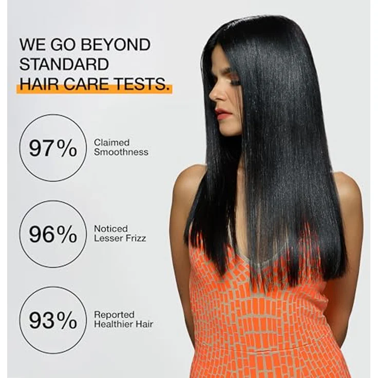 Gk Hair Haarmaske "The Best", 300 ml, mit Coco Juvexin-Technologie zur Revitalisierung und Stärkung von geschädigtem Haar – Bild 7
