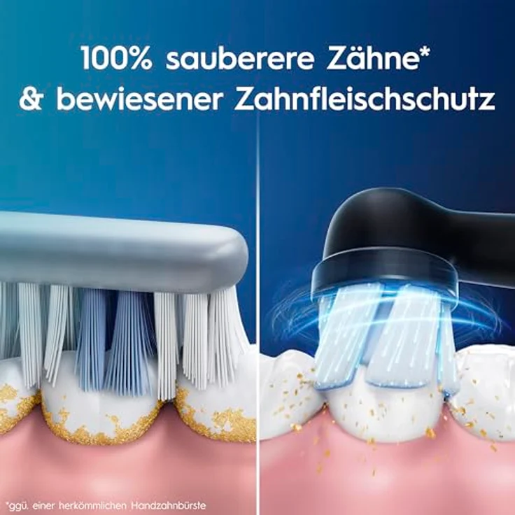 Oral-B iO Series 3, Elektrische Zahnbürste mit 3 Putzmodi, inkl. 3 Aufsteckbürsten und Reise-Etui, designed by Braun, Schwarz – Bild 4