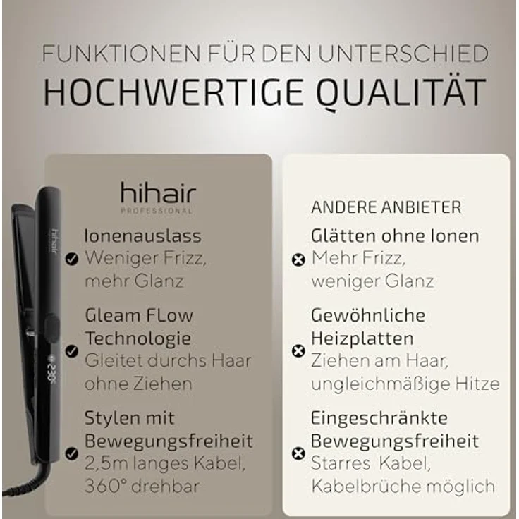 hihair Glätteisen Lunéa One, Keramikplatten mit GleamFlow-Technologie, LCD Display 110–230 °C, 2,5 m Kabel, 405 g leicht – Bild 9