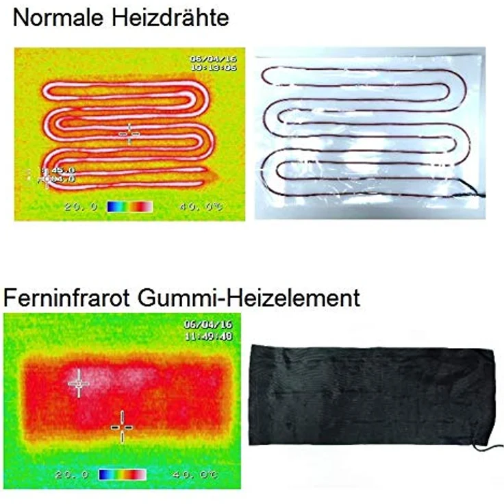 Thermrup Ferninfrarot (FIR) Wärmegürtel, USB-Betrieb mit 3-stufiger Temperaturregelung, waschbar, 100 cm mit Verlängerung – Bild 5