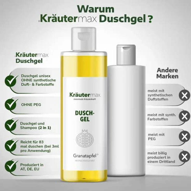 Kräutermax. Granatapfel Duschgel mit Kern Öl Extrakt auch als Shampoo und Seife, 250 ml - Natürliche Pflege mit Granatapfel Saft, für alle Hauttypen geeignet – Bild 3