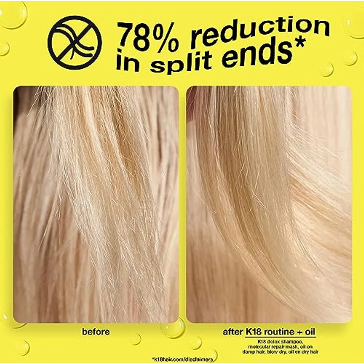 K18 Molecular Repair Hair Oil, pflegendes Trockenöl für beschädigtes und brüchiges Haar, 10 ml, verhindert Frizz und beugt Haarspliss vor – Bild 5