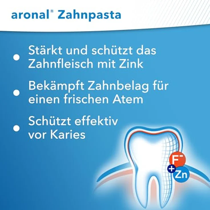 Aronal Zahnfleischschutz mit Zink Doppelpack 150 ml, für saubere Zähne & frischen Atem – Bild 2