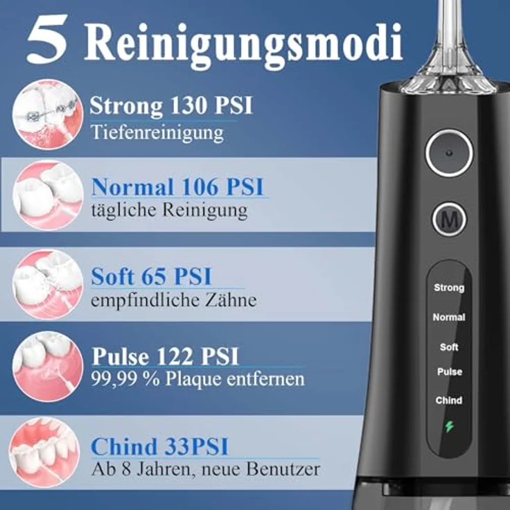 SURFOU Munddusche Kabellos Water Flosser, Elektrische Zahnreinigung mit 3 Reinigungsmodi, lange Akkulaufzeit, tragbar und wasserdicht – Bild 3