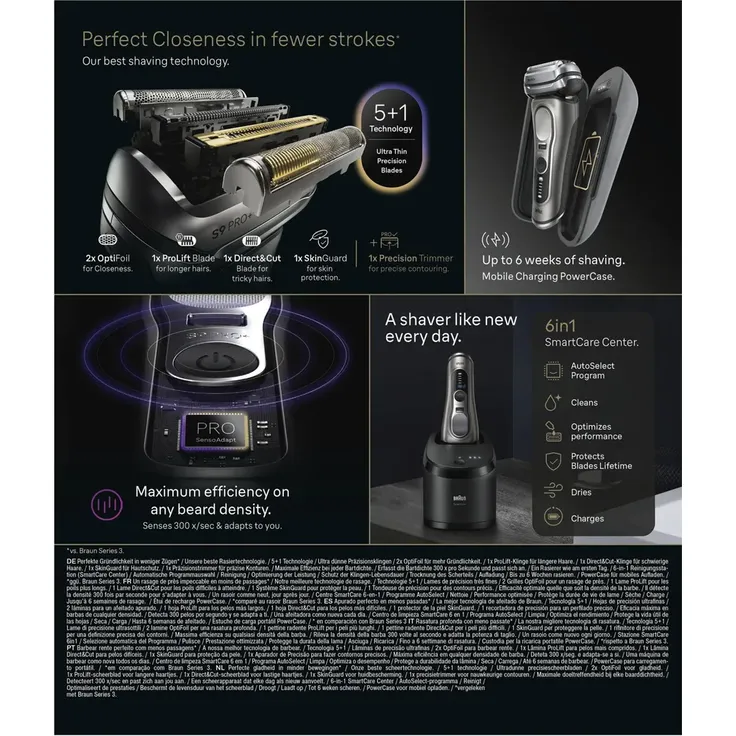 Braun Series 9 PRO+ 9675cc Folienrasierer – Bartdichte-Sensor, 60 Min Laufzeit, inkl. Etui & Reinigungsstation – Bild 3