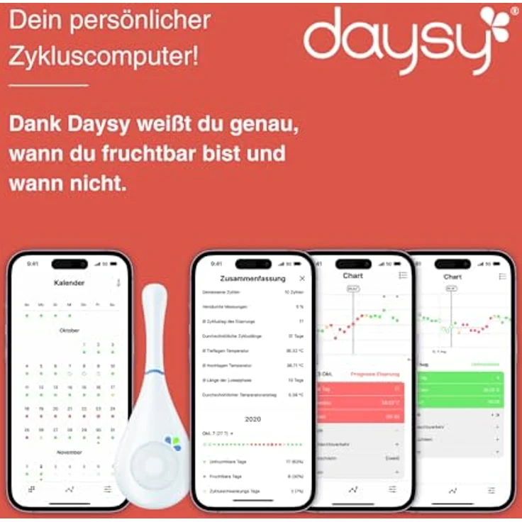 Daysy Zykluscomputer, hormonfrei & über 99% genau, NFP - Fruchtbarkeitstracker zur Zyklusbeobachtung - Preisvergleich – Bild 6