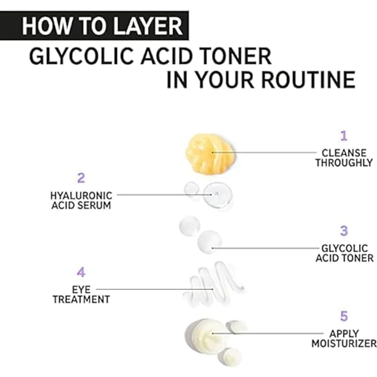 The INKEY List 10 % Glycolic Acid Toner hilft, das Erscheinungsbild der Poren zu reduzieren 100 ml – Bild 4