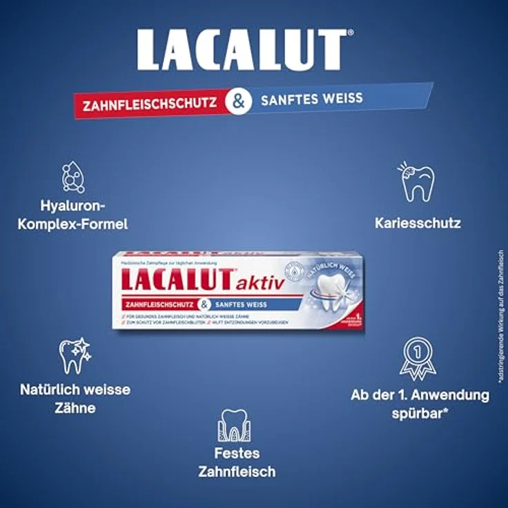 Dr. Theiss Naturwaren Lacalut aktiv Zahnfleischschutz & sanftes Weiß 75 ml – Bild 4