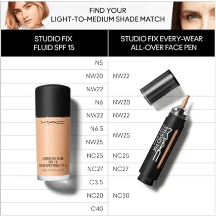 MAC STUDIO FIX EVERY-WEAR ALL-OVER FACE PEN - NW22, 12 ML – Bild 3