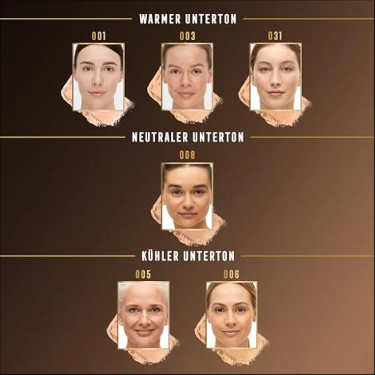 Max Factor Facefinity Refillable, mattierendes Kompakt-Make-up mit SPF 20, Farbton 008 Toffee, 10 g – Bild 7