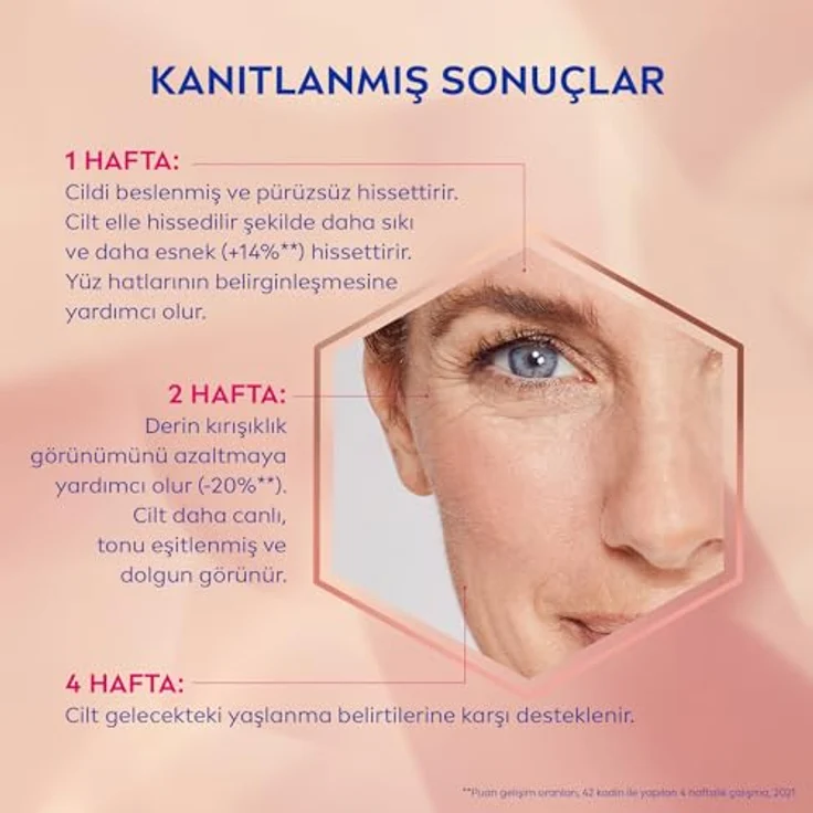 Nivea Gesichtspflege Tagespflege Hyaluron Cellular Filler Elastizität Und Kontur Festigende Tagespflege SPF 30 50 ml Tagespflege für Damen und Herren – Bild 6