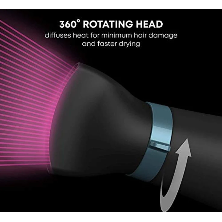 Revamp DR-4000-EU Progloss 4000 Advanced Protect & Care Haartrockner, tragbarer Profi-Föhn mit Glättungsdüse und fortschrittlichen Pflegeprogrammen, 2500W, Ionen-Technologie für glattes & frizz-freies Haar, schwarz, hellblau – Bild 4