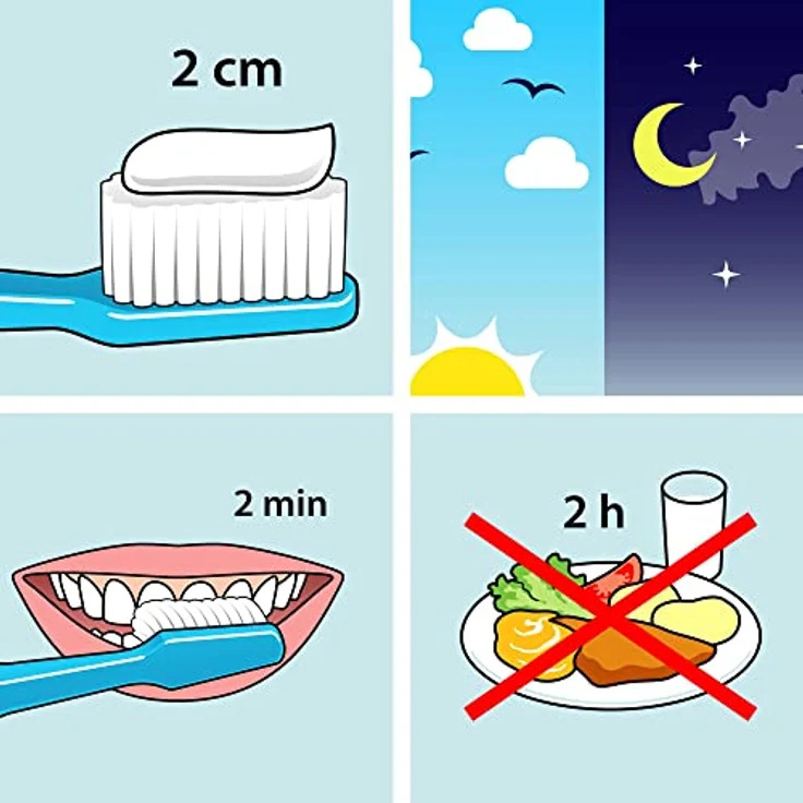 TePe Pure Zahnpasta, schaumfreie Zahnpasta ohne Geschmack für empfindliches Zahnfleisch, 75 ml – Bild 4