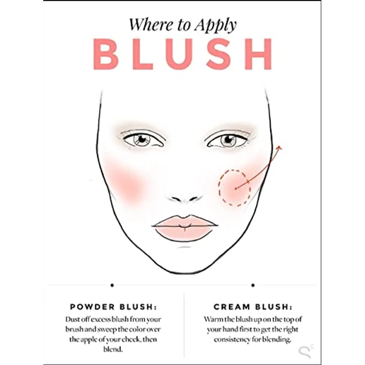Benefit Crystah Blush, 2.50 g (1er Pack) – Bild 3