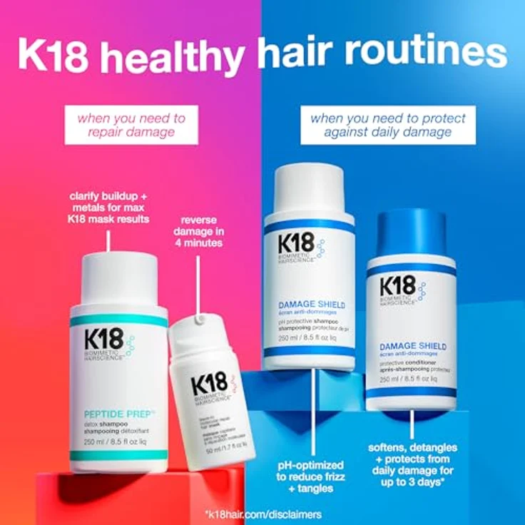 K18 - Damage Shield - Conditioner - 250 ml – Bild 5