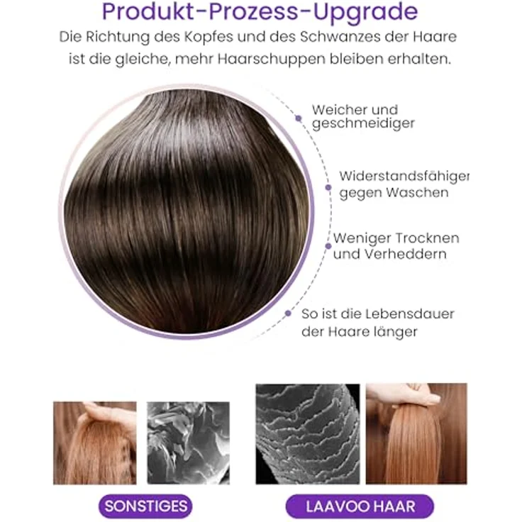 LaaVoo Balayage Echthaar Tape in Extensions, 100% Remy Echthaar, Dunkelstes Braun bis Hell Goldbraun, 20 Strähnen, 50g, 35cm – Bild 5