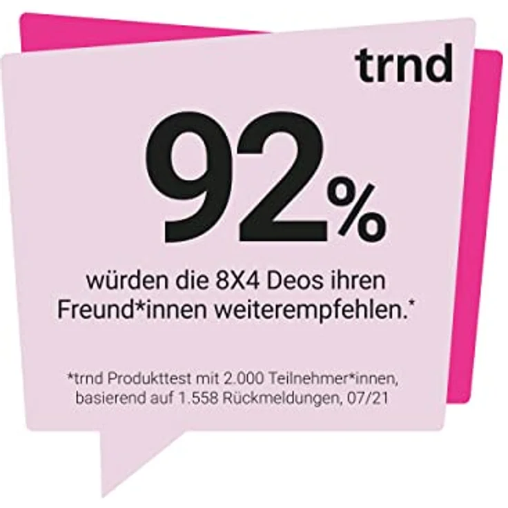 8X4 N°15 Frozen Berry Deospray (150 ml), fruchtig-floraler Duft, Deo ohne Aluminium (ACH), Deodorant mit 48h Schutz für jeden Hauttyp – Bild 5