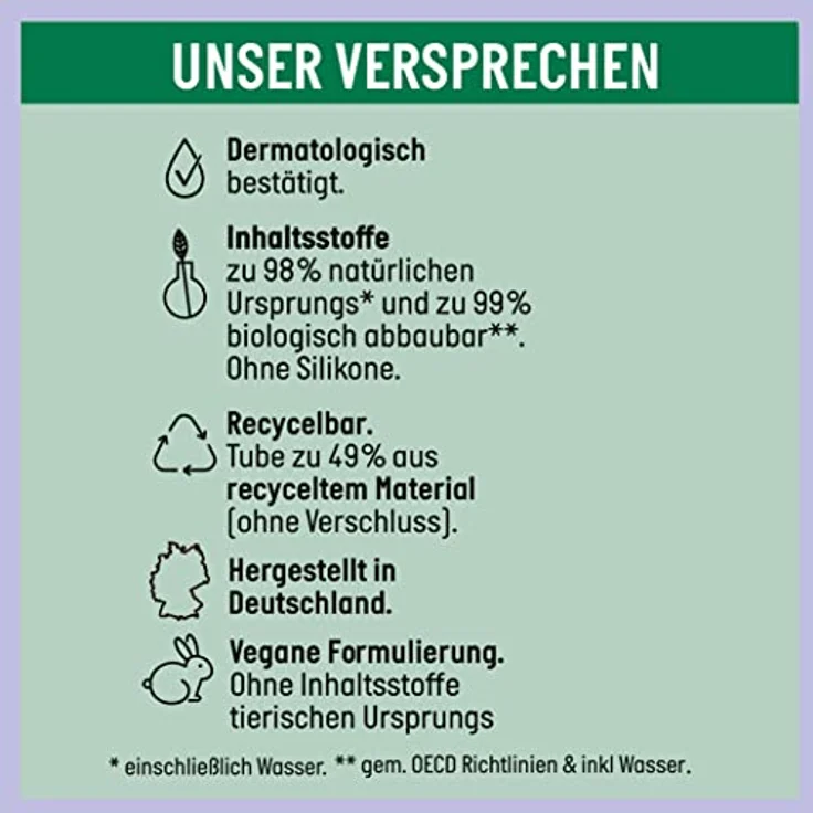 Guhl Silberglanz & Pflege Kur - Inhalt: 200 ml - Haartyp: grau, blond - Anti-Gelbstich – Bild 5