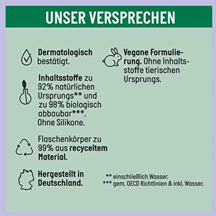 Guhl Silberglanz & Pflege Shampoo - Inhalt: 250 ml - Anti-Gelbstich und Pflege für graues und blondes Haar – Bild 4