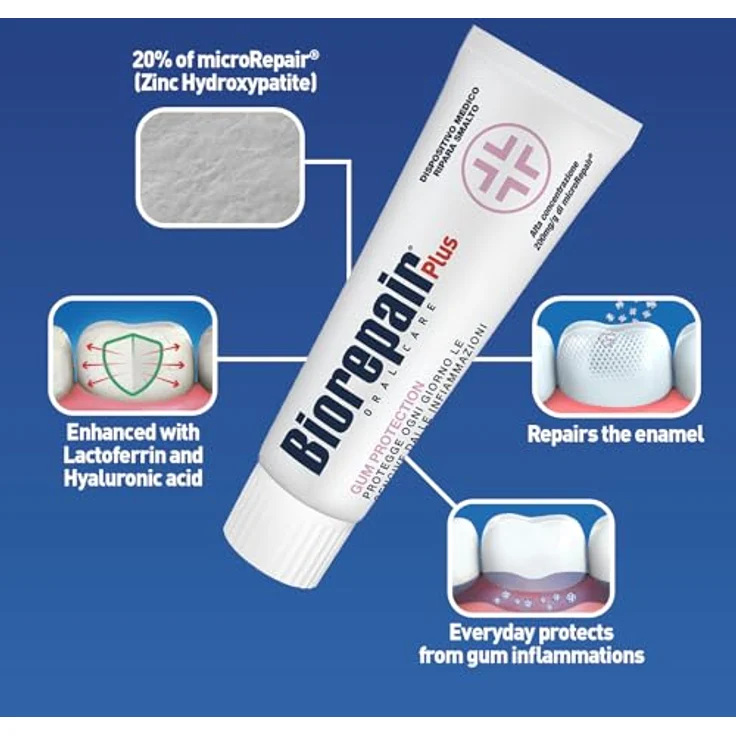 BIOREPAIR Plus Parodontgel Zahnpasta 75 ml – Bild 5
