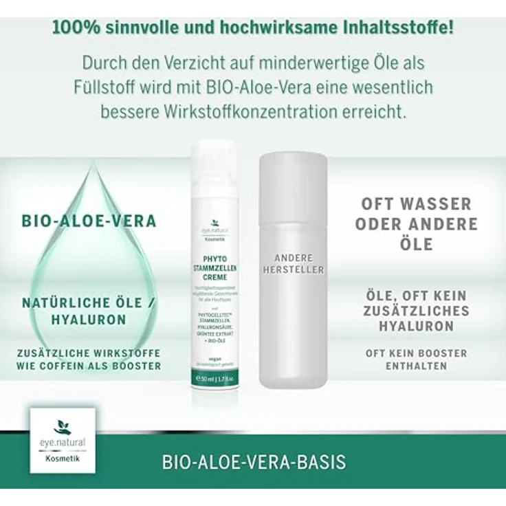 EYE CARE COMPANY Eye Natural Anti-Aging Stammzellencreme, vegane Augencreme mit Aloe Vera, Granatapfel-Öl, Hyaluron und Grüntee-Extrakt, 50ml, gegen Tränensäcke und Augenringe – Bild 5