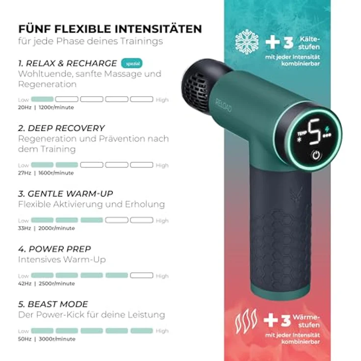 Beurer Antelope by Beurer RELOAD Massage Gun, Muskelmassagegerät mit Wärme- und Kältefunktion, 5 Massageköpfen, 5 Intensitätsstufen bis 3000 U/min, kabellos, mit Aufbewahrungskoffer – Bild 3