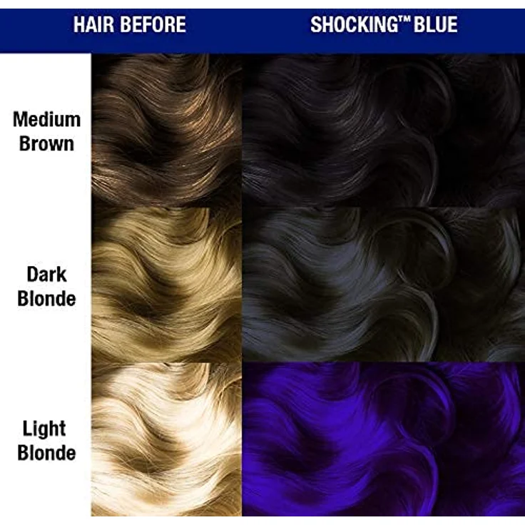 Manic Panic HVC Shocking Blue 118 ml – Bild 4