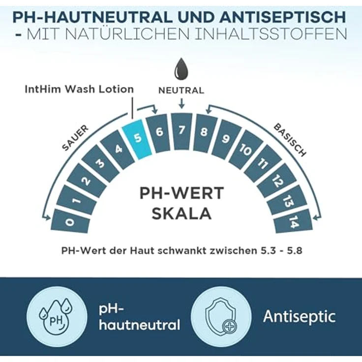 IntHim Wash Lotion Men Intim-Duschgel aus Die Höhle der Löwen 200 ml  – Bild 6