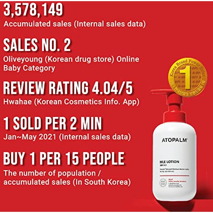 ATOPALM MLE Bodymilch, feuchtigkeitsspendend und nährend für empfindliche Haut, 200 ml – Bild 4