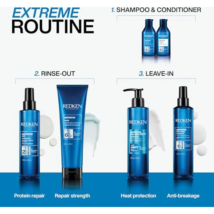 Redken Leave-In Haircare Extreme Anti-Snap Treatment 250 ml – Bild 4