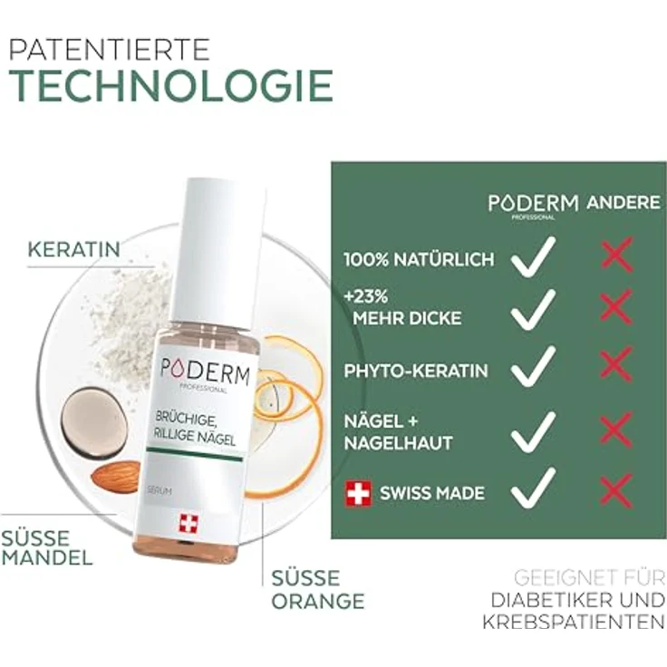 PODERM Nagelpflege-Öl, rein pflanzliche Behandlung für brüchige, gerillte und strapazierte Nägel, regeneriert und stärkt, Swiss Made – Bild 4