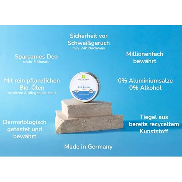 GREENDOOR Deo Creme Ohne Aluminium/Alkohol vegan 50ml – 6 Monatspack, Bio Deodorant Aloe Vera, unisex Duft, naturkosmetisch – Bild 2