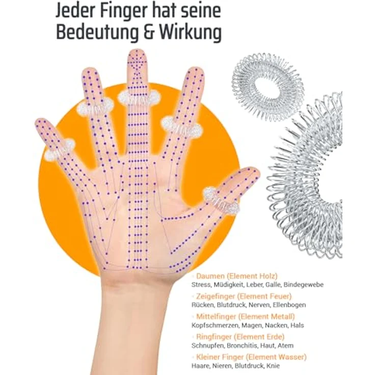 NEOLYMP Akupressur Ring 10er Set, Edelstahl Anti-Stress Fingermassageringe zur Förderung der Durchblutung, elastische Unterstützung für Panikattacken & ADHS-Hilfe – Bild 2
