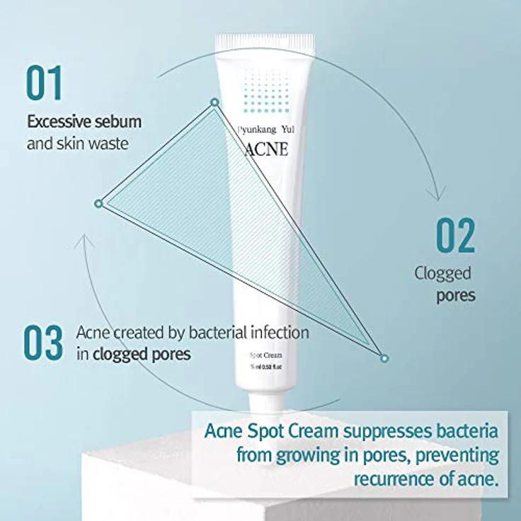 Pyunkang Yul Acne Spot Cream, Gesichtscreme gegen Pickelflecken, 15 ml – Bild 5