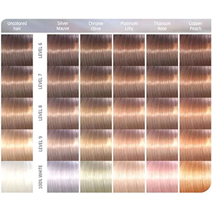 Illumina Color Opal Essence Silver Mauve 60 ml – Bild 4