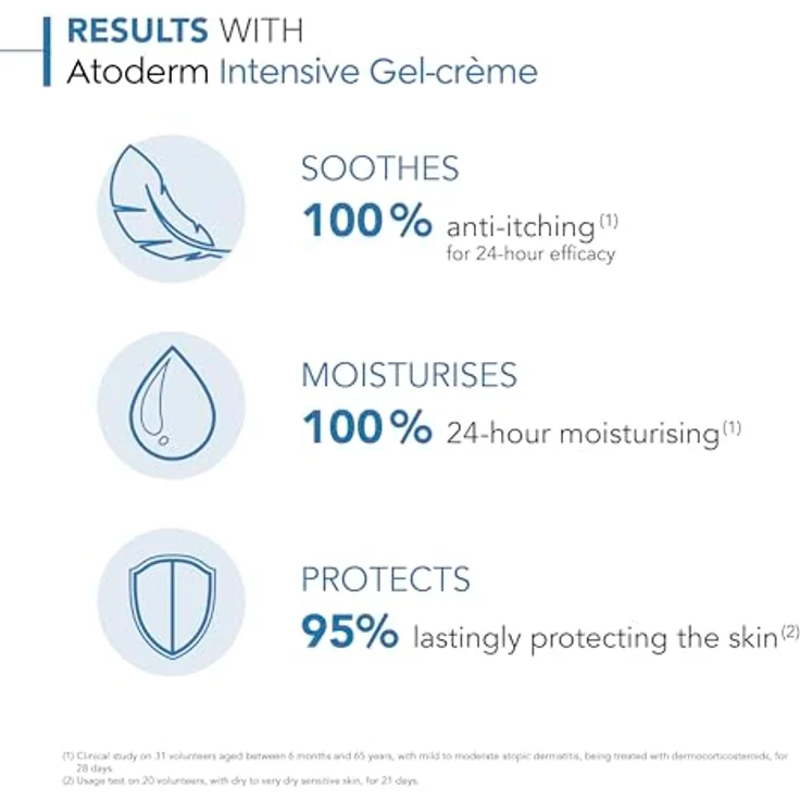 Bioderma Bioderma Atoderm Intensive Gel-Creme Bodylotion 200 ml – Bild 5