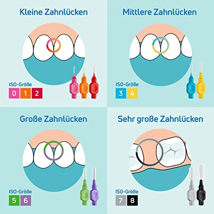 TePe Interdentalbürste 0,45 mm Gr. 1 ORIGINAL 8er Pack  8 Stück Interdentalbürsten – Bild 3
