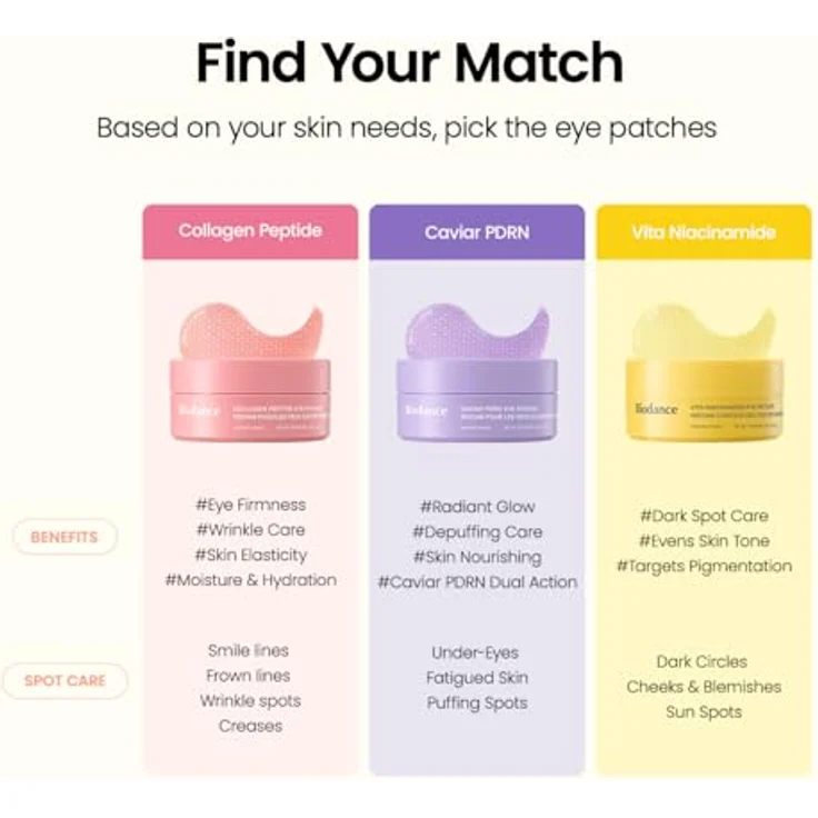 Biodance Collagen Peptide Eye Patches, 85 g, straffende Gelpolster gegen Falten, Schwellungen und Augenringe – Bild 9
