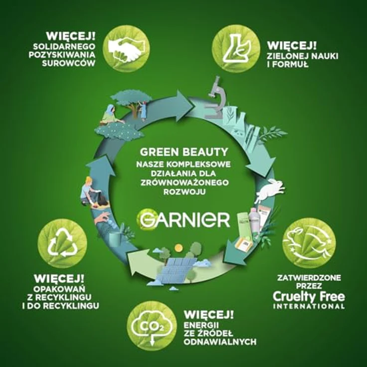 Garnier Fructis Goodbye Damage 10in1 Leave-In Conditioner für geschädigtes Haar, 400ml, intensive Feuchtigkeit und Regeneration – Bild 5