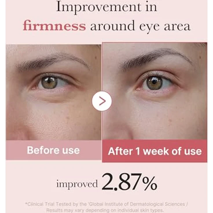 medicube Salmon DNA PDRN Pink Peptide Eye Serum, Augenpflege mit 99% reinem Retinol und Niacinamid für feine Linien und unebenen Hautton, 30 ml – Bild 4