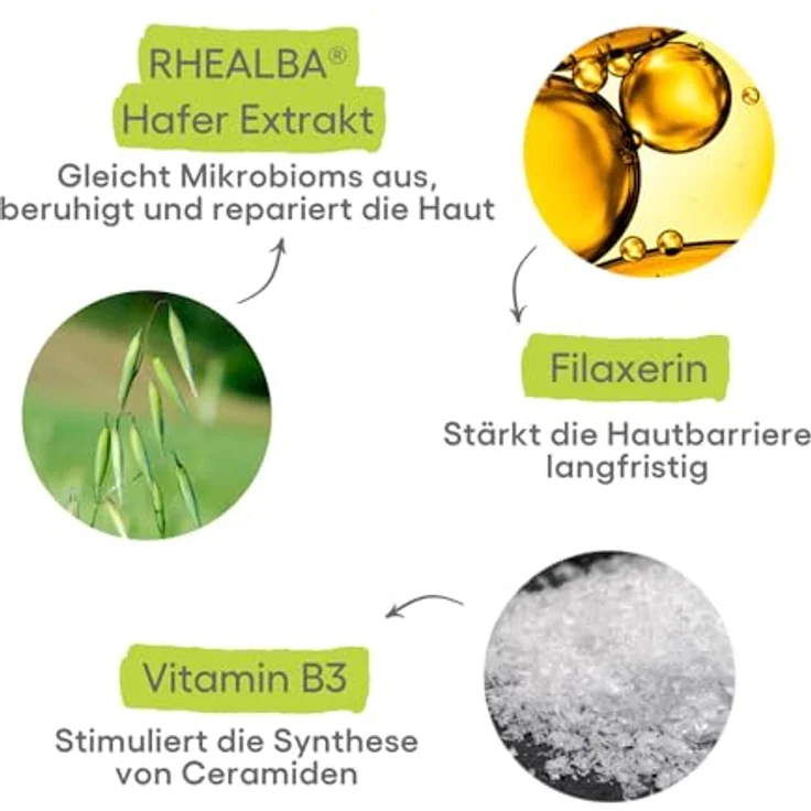 A-Derma Exomega Control Rich Emollient Cream Beruhigende und nährende Creme für trockene, zu Atopie neigende Haut 200 ml  – Bild 8