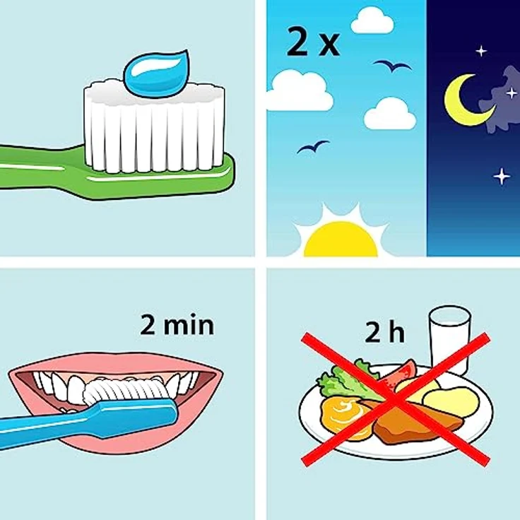 TePe Daily Kids Zahnpasta, milde Minze, 1000 ppm Fluorid, ohne SLS, für Kinder 3-6 Jahre – Bild 3