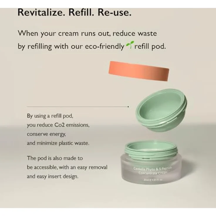 HARUHARU Centella Phyto & 5 Peptide Konzentrat Creme, 30ml Nachfüllung zur Hautrevitalisierung ohne toxische Inhaltsstoffe – Bild 3