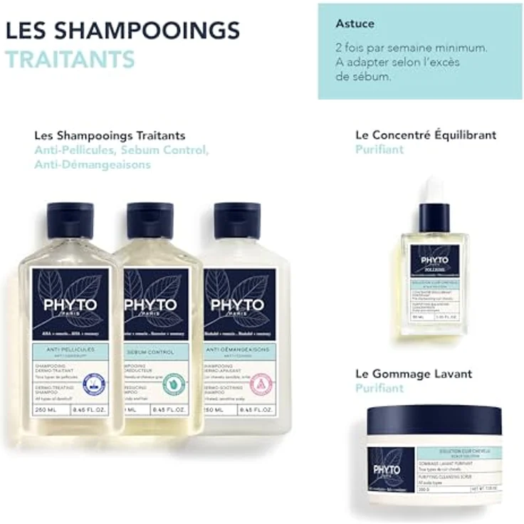 Phyto Paris Solutions Shampoo für Haare, 250 ml – Bild 5