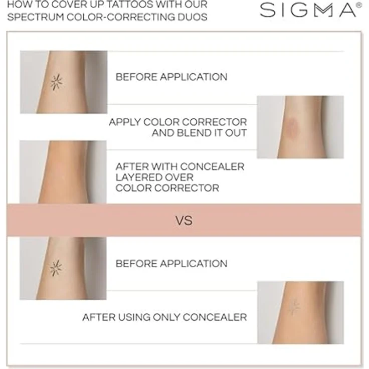 Sigma Beauty Spectrum Color-Correcting Duo Concealer Palette 1.52 g Medium to Dark – Bild 7