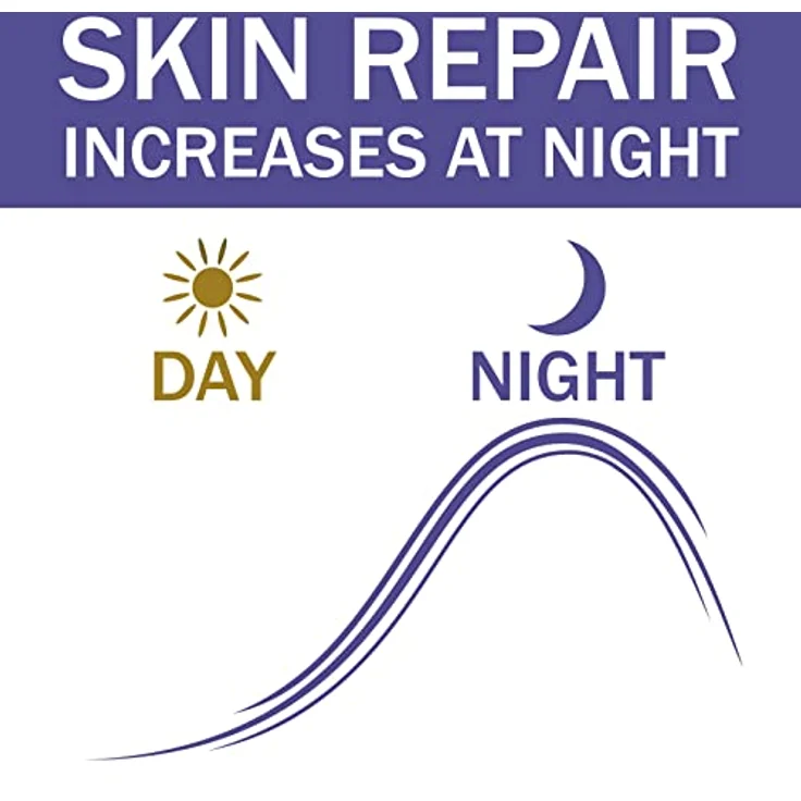 Olay Augenkontur Regenerist Retinol 24 Olay 15 ml – Bild 4