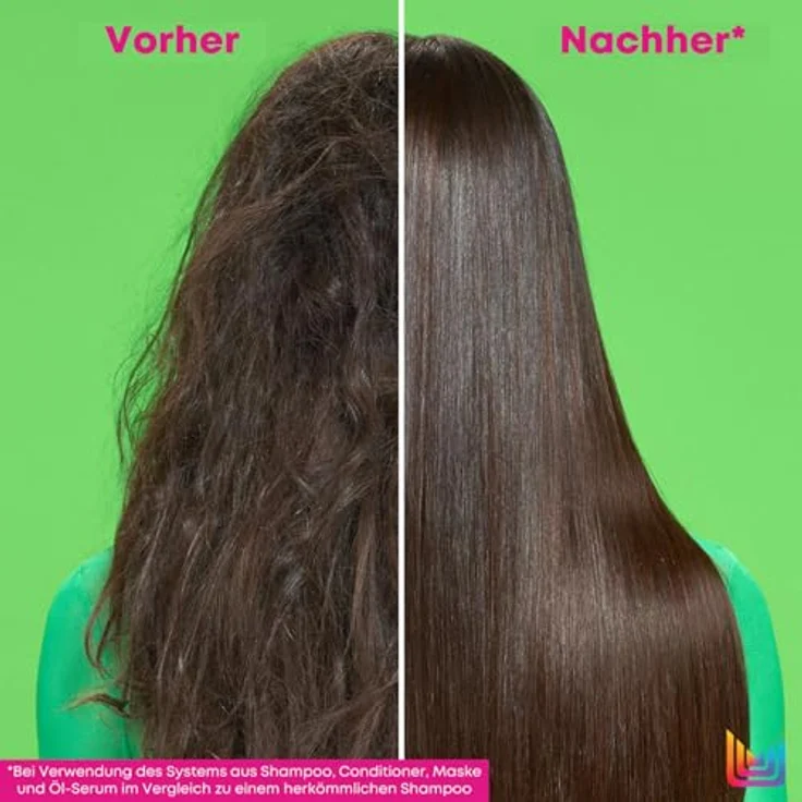 Matrix Leave-In Öl-Serum für trockenes bis sehr trockenes Haar, Mit Avocado-Öl und Hyaluronsäure, Hitzeschutz bis 230°C, Feuchtigkeitsspendend, Vegane Formel, Food For Soft, 1 x 50 ml – Bild 2