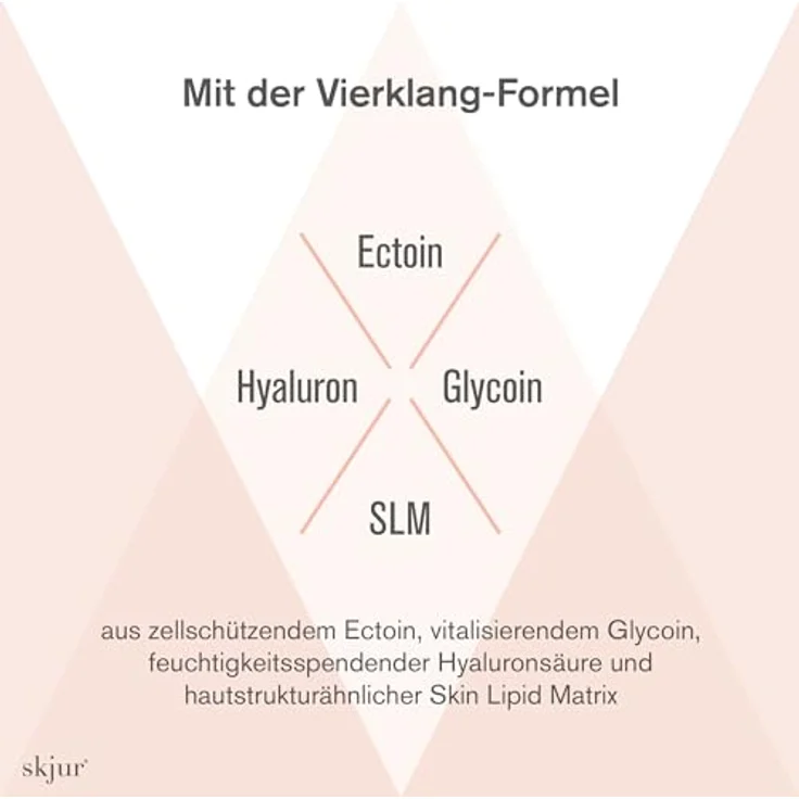 SKJUR intensive Tagespflege mit Ectoin, Glycoin, Hyaluron und SLM, vegane skincare, 50ml – Bild 4