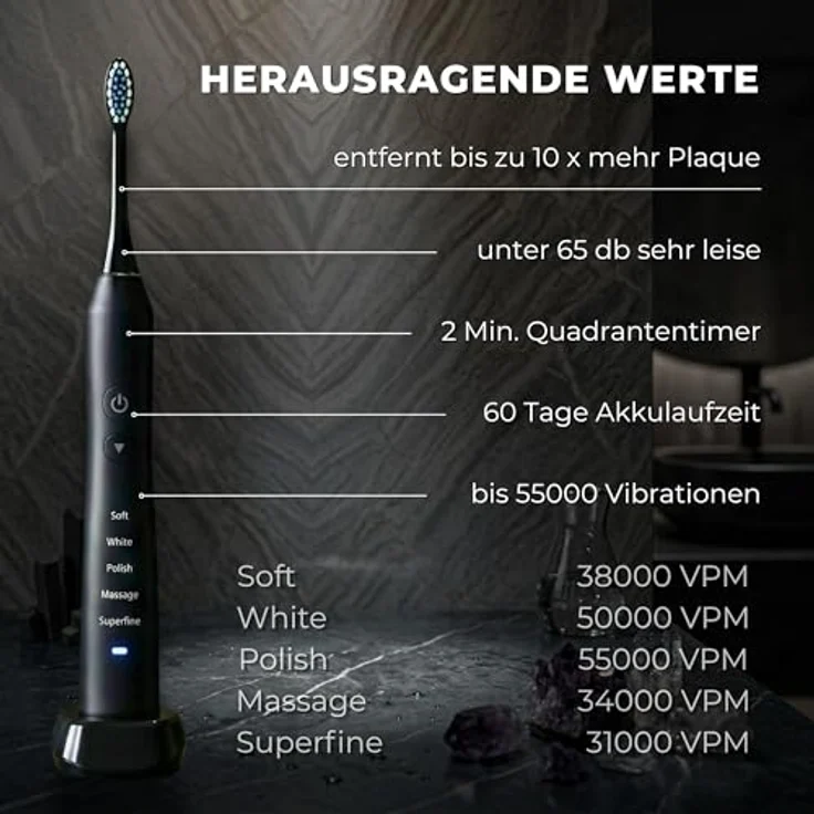 Tristan Auron Schallzahnbürste Business Class - Schallzahnbürste mit UV-Case & 2 Aufsätzen – Sonic Technologie – 60 Tage Akkulaufzeit – Ideal für Reisen & tägliche Anwendung (Schwarz) – Bild 5