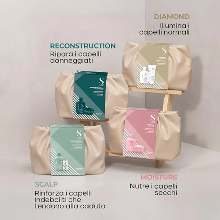 Alfaparf Moisture Duo Kit, Haarshampoo und Nutritive Maske für intensive Feuchtigkeit, 250 ml & 200 ml, vegan – Bild 7